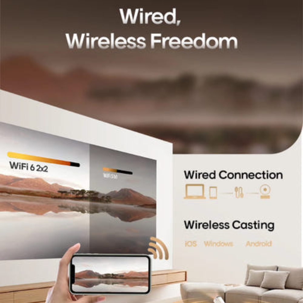 Cinema-Quality Projection at Home™